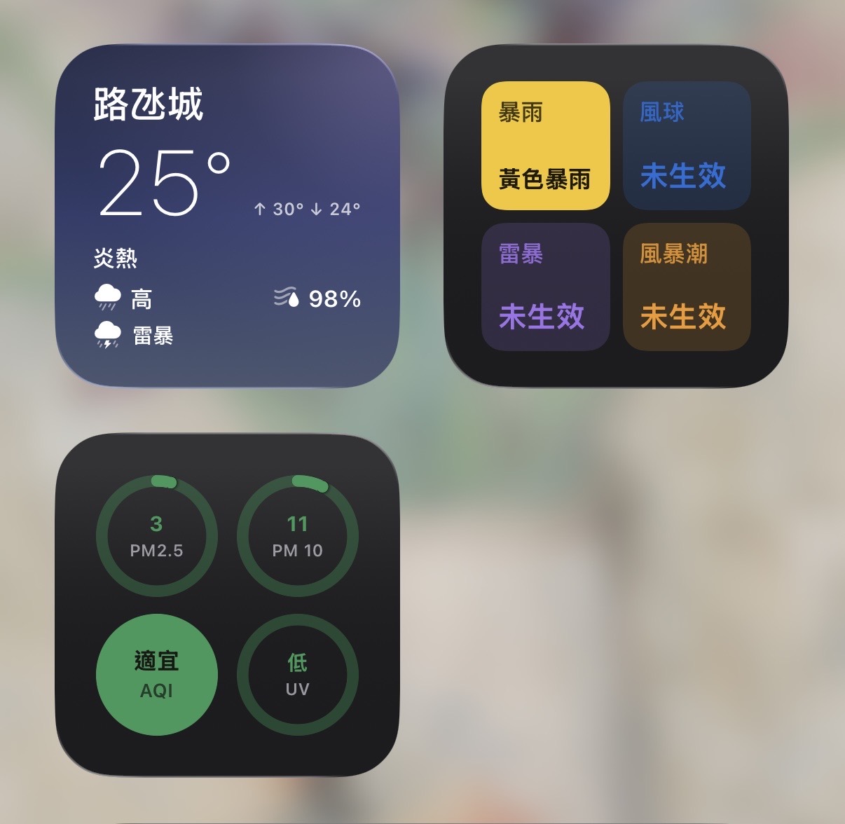 主畫面 Widget，顯示即時天氣、警告狀態、空氣質素及紫外線資料