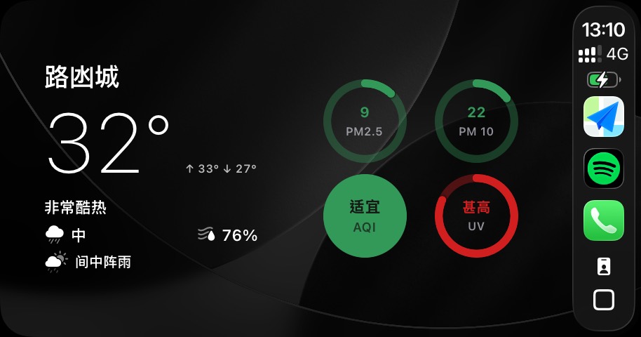 CarPlay 画面，显示即时天气、空气质量及紫外线资料